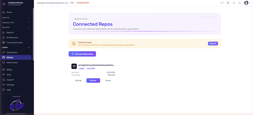 CodeConfirmed | AI-Powered Test Coverage for Developers